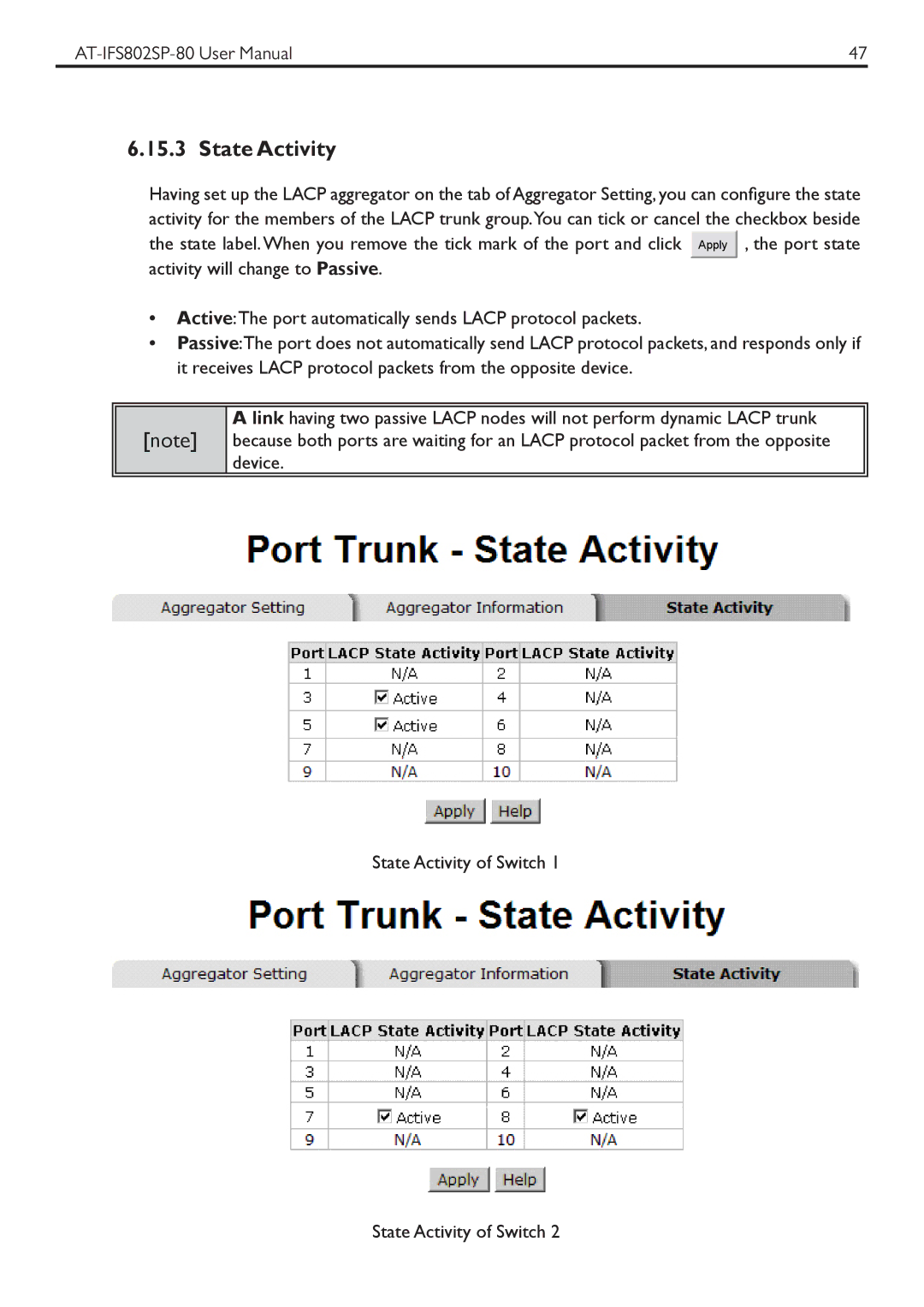 Allied Telesis AT-IFS802SP manual State Activity 