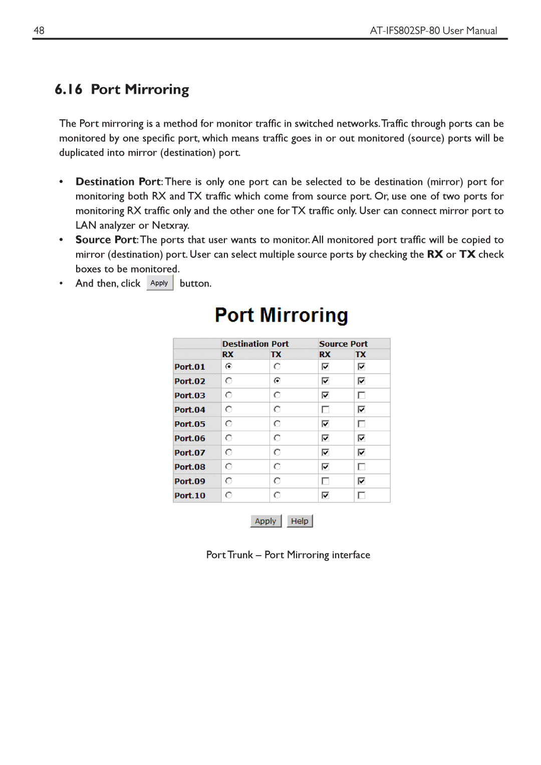 Allied Telesis AT-IFS802SP manual Port Mirroring 