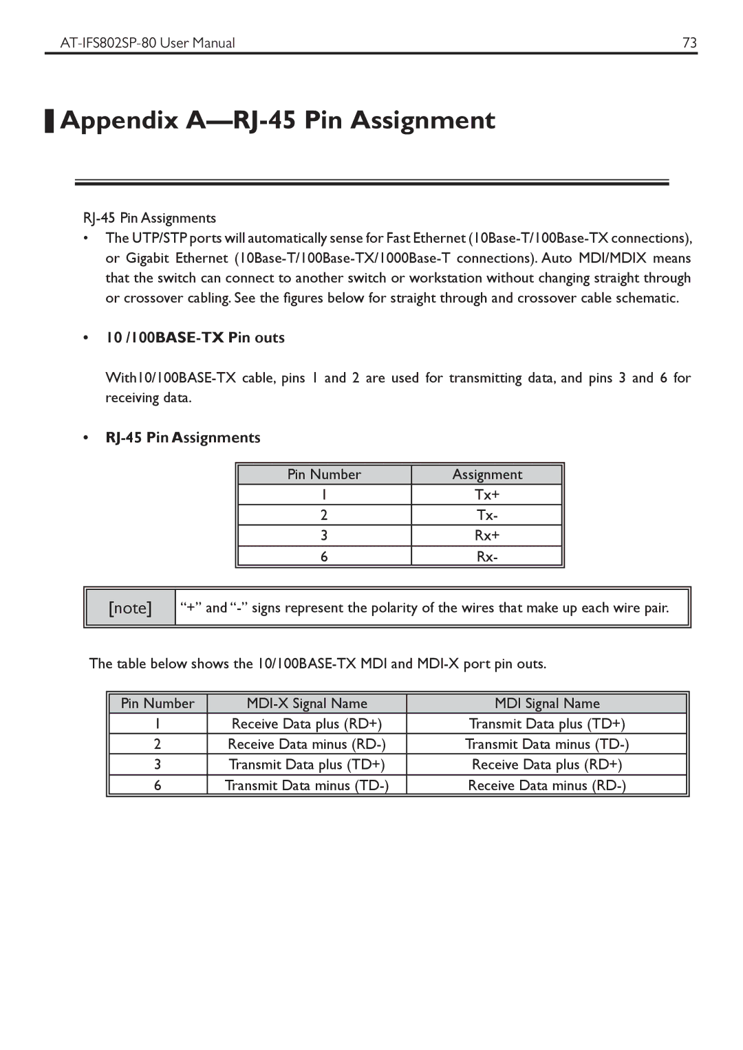 Allied Telesis AT-IFS802SP manual Appendix A-RJ-45 Pin Assignment, RJ-45 Pin Assignments 