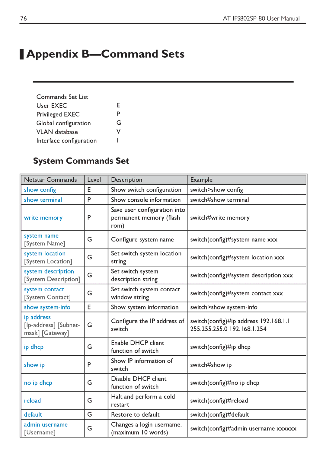 Allied Telesis AT-IFS802SP manual Appendix B-Command Sets, System Commands Set 