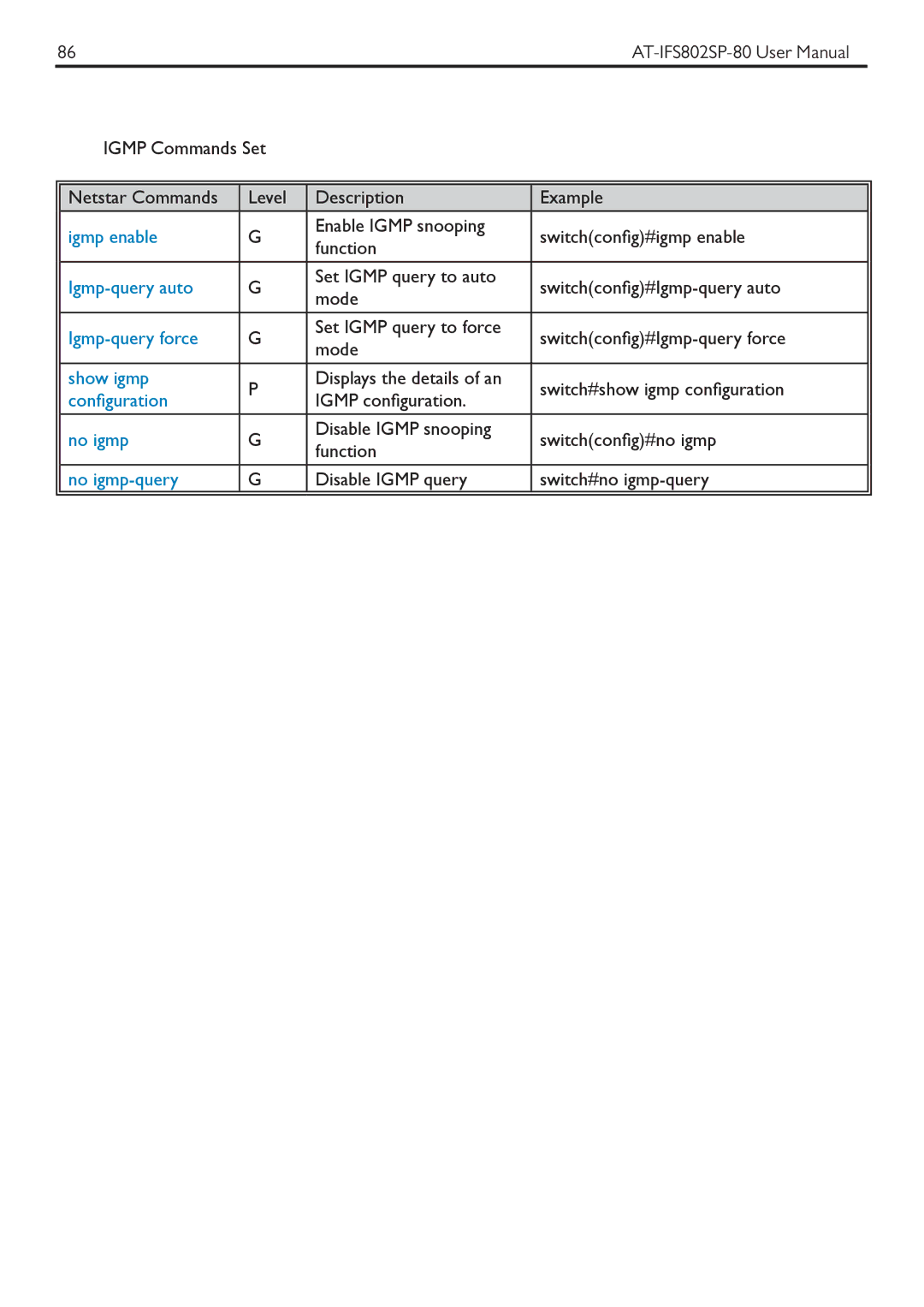 Allied Telesis AT-IFS802SP manual Igmp enable, Igmp-query auto, Igmp-query force, Show igmp, No igmp-query 