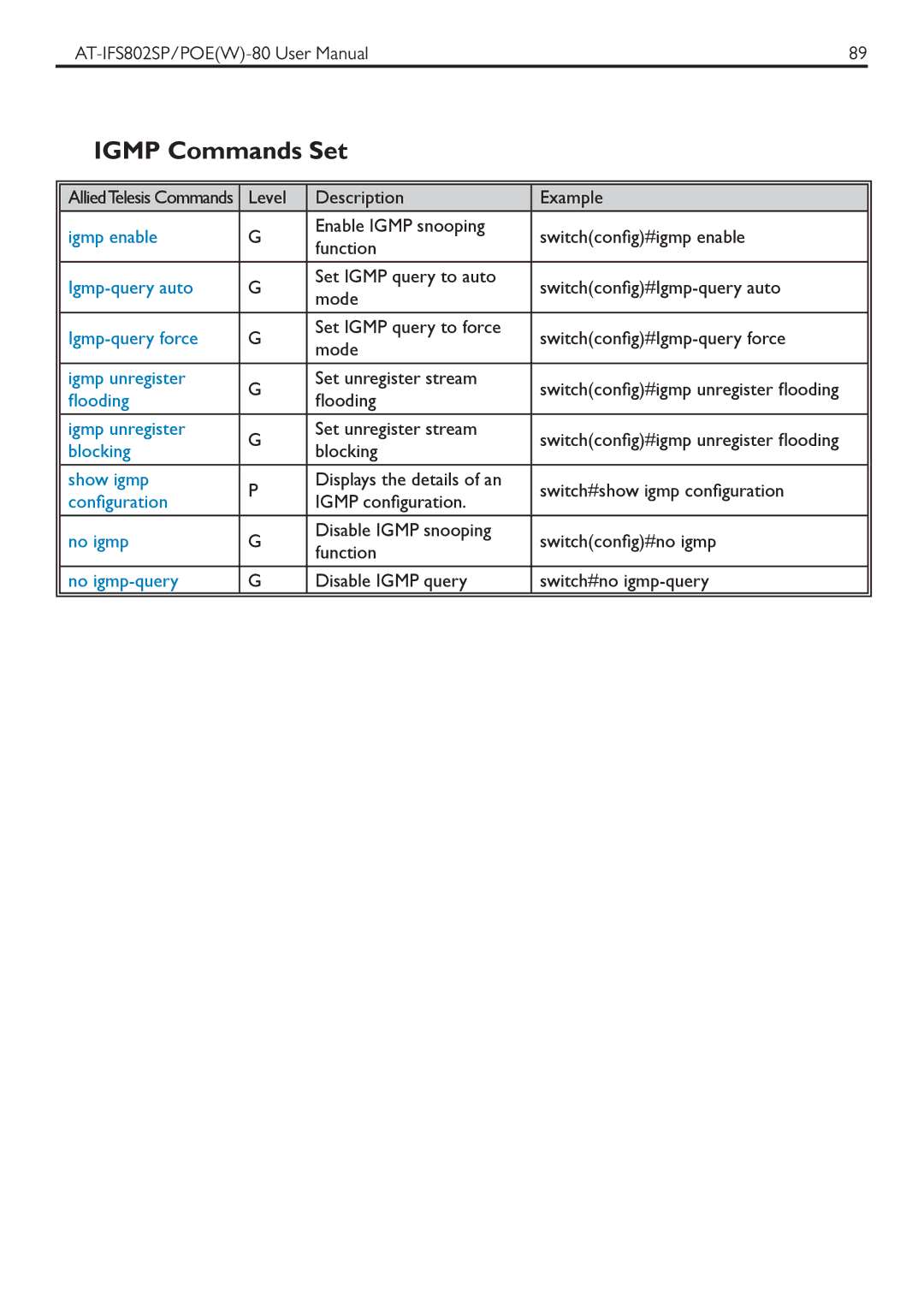 Allied Telesis AT-IFS802SPOE manual Igmp Commands Set 