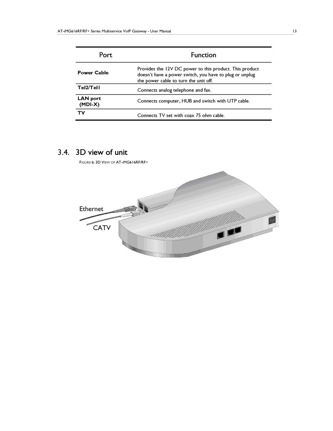 Allied Telesis AT-IMG616RF/RF+ manual View of unit, Power Cable, Tel2/Tel1, LAN port, Mdi-X 