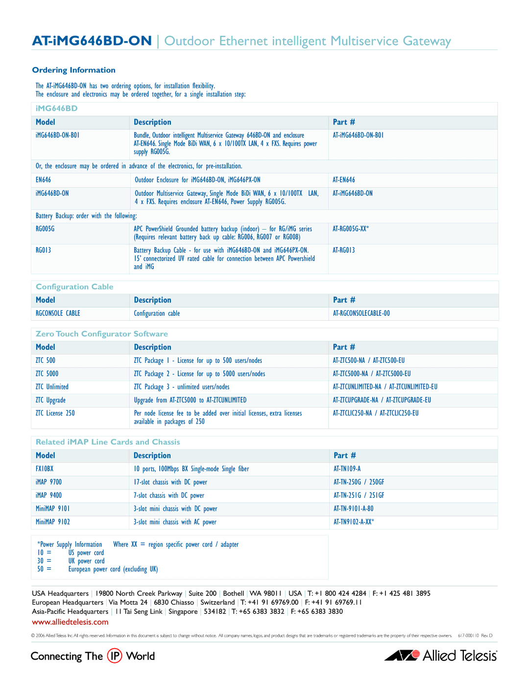 Allied Telesis AT-IMG646BD Configuration Cable, Zero Touch Configurator Software, Related iMAP Line Cards and Chassis 