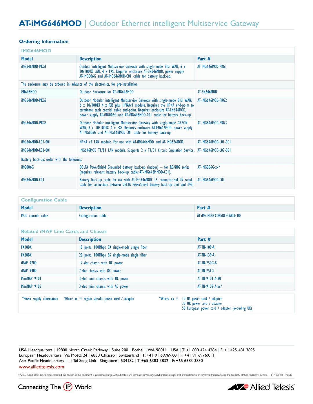 Allied Telesis AT-iMG646MOD manual IMG646MOD, Configuration Cable, Related iMAP Line Cards and Chassis 