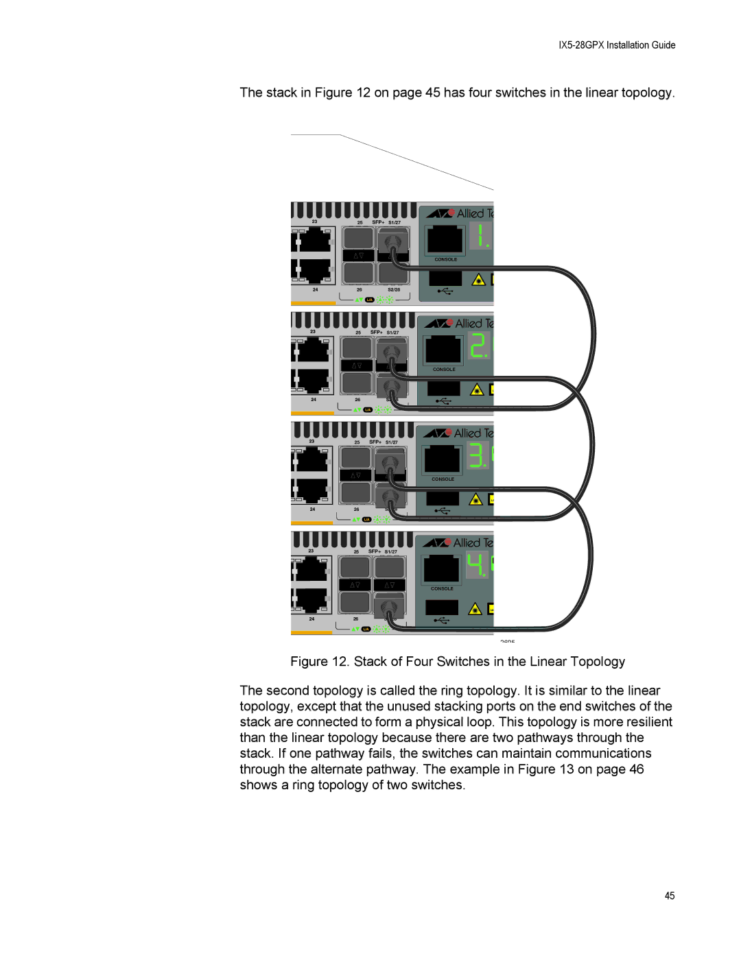 Allied Telesis AT-IX5-28GPX manual Stack in on page 45 has four switches in the linear topology 