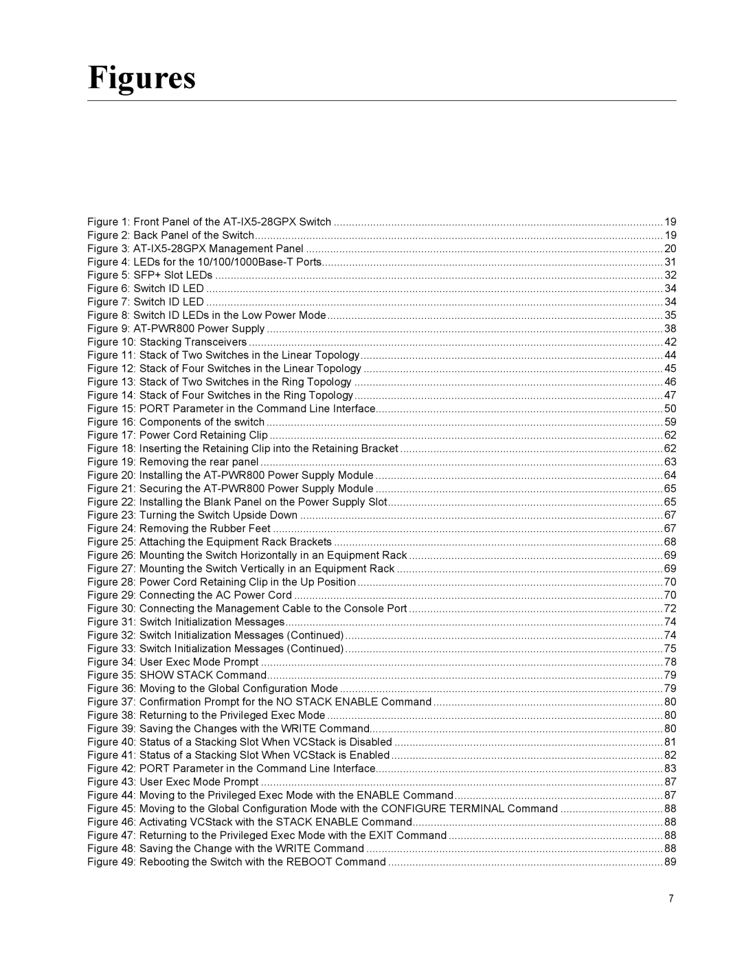 Allied Telesis AT-IX5-28GPX manual Figures 