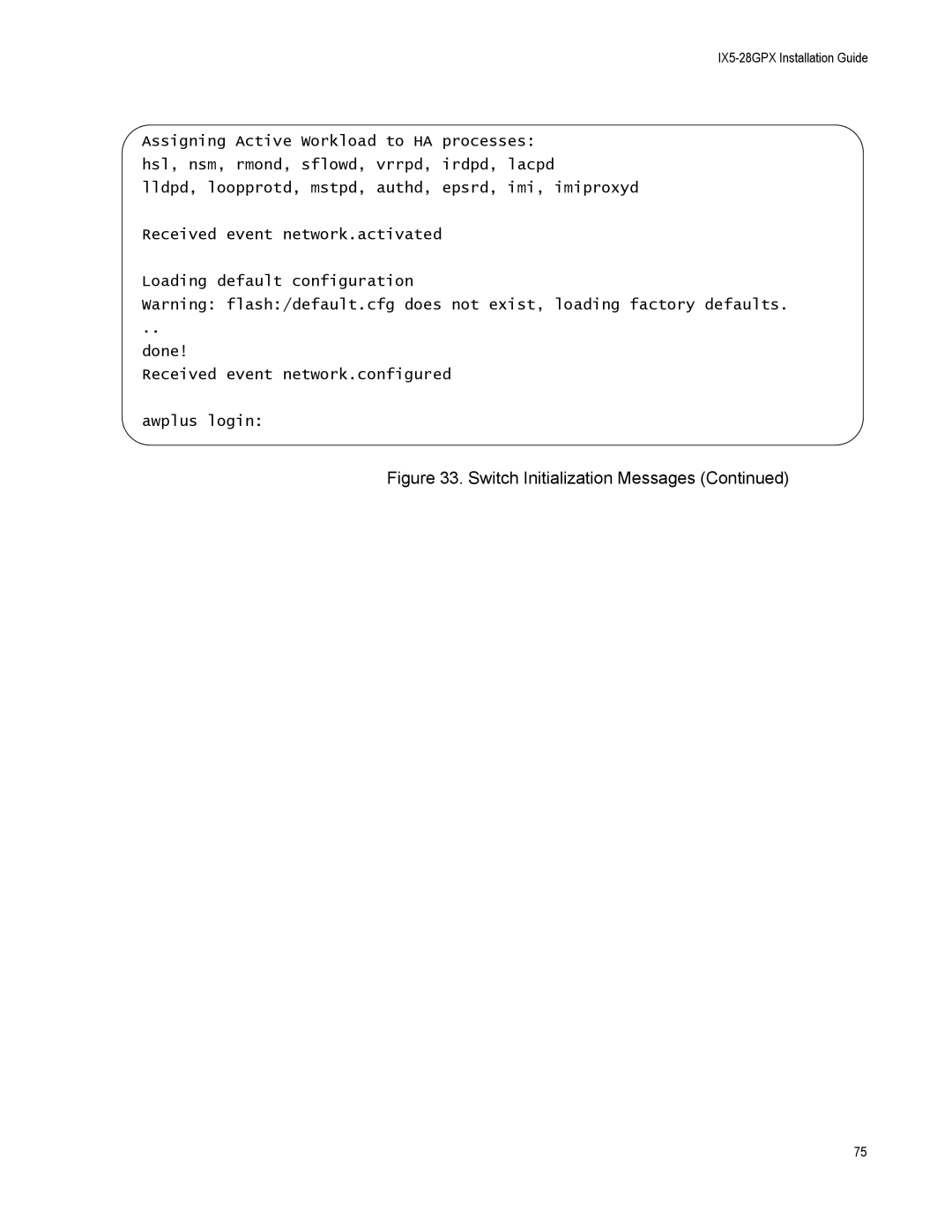 Allied Telesis AT-IX5-28GPX manual Switch Initialization Messages 