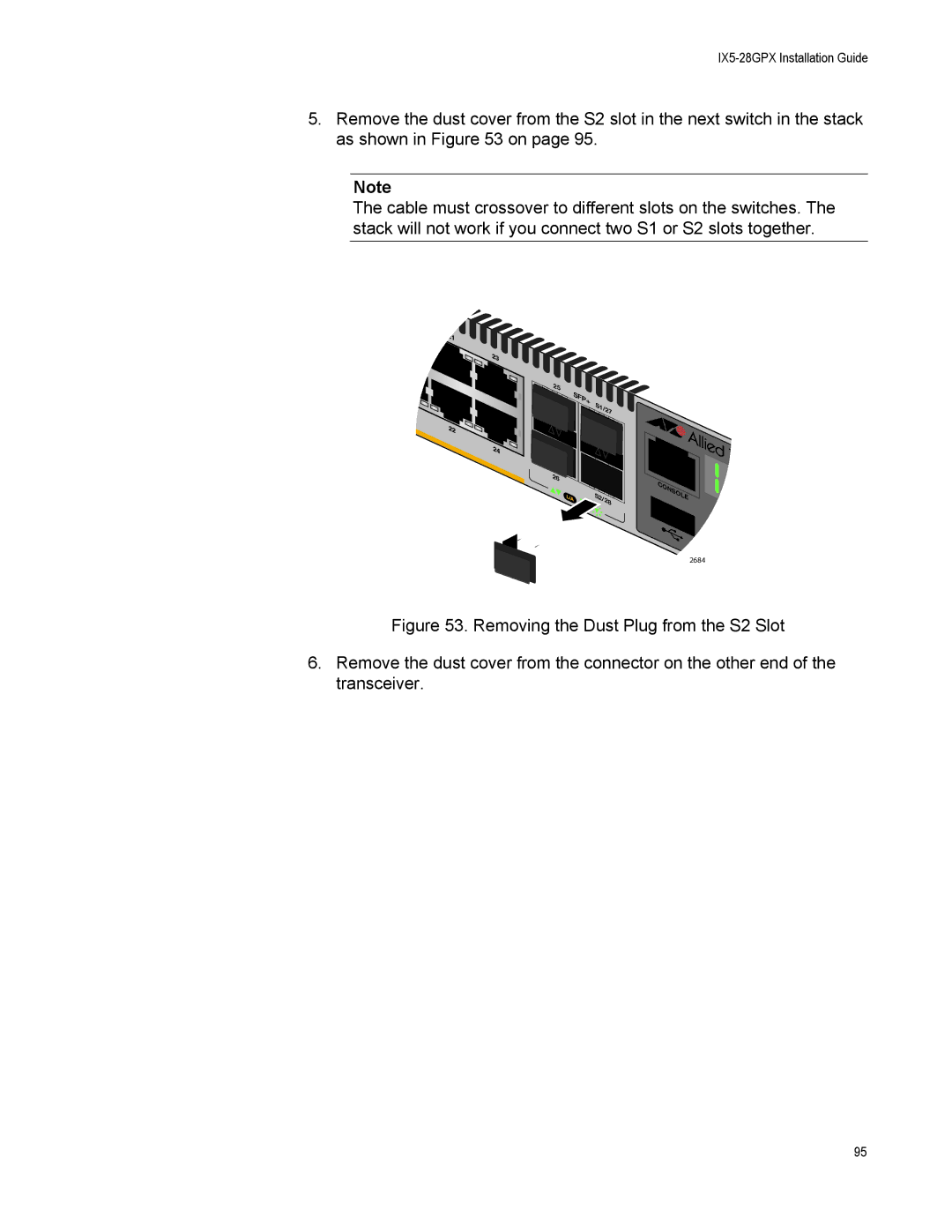 Allied Telesis AT-IX5-28GPX manual Sfp+ Con 