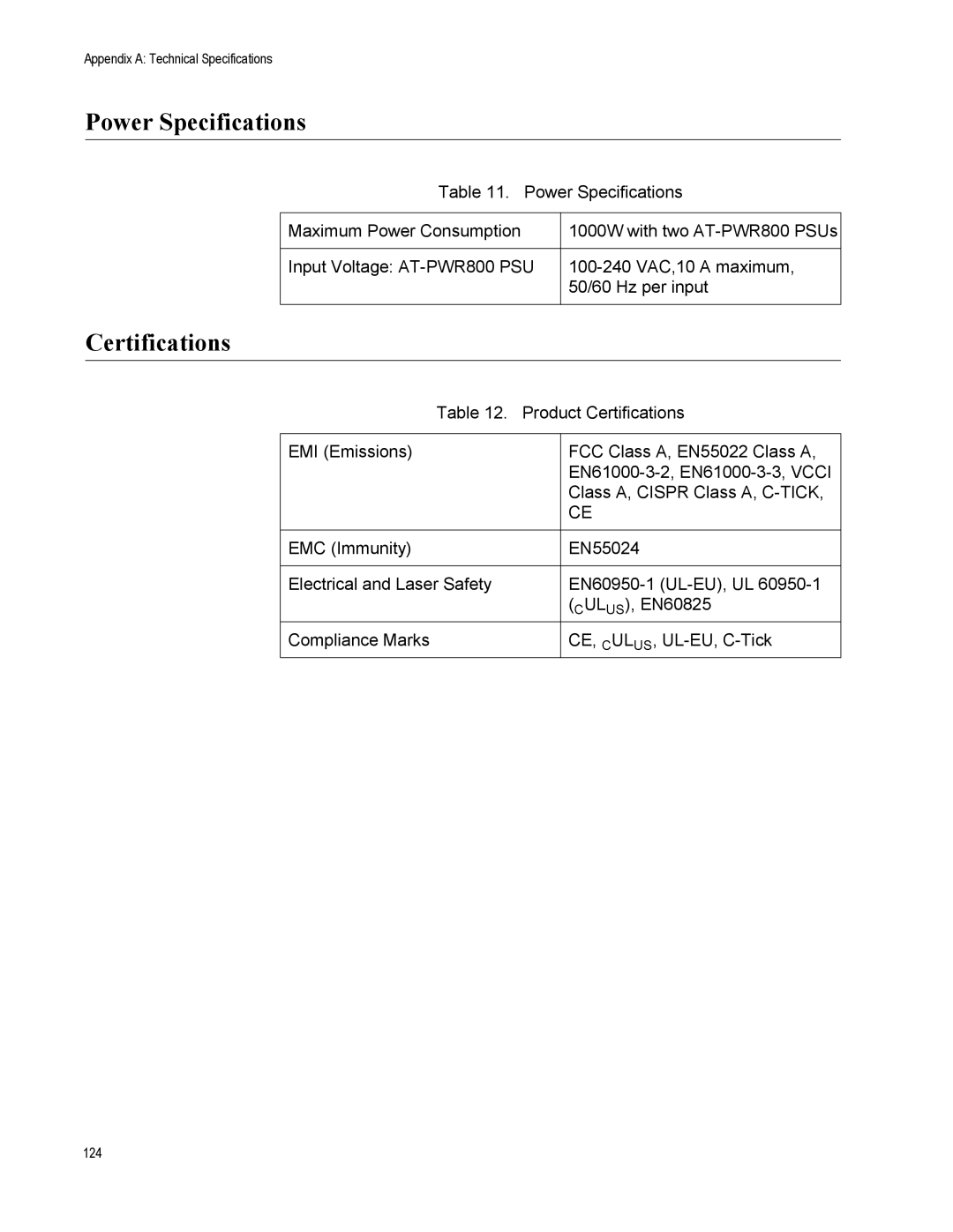 Allied Telesis AT-IX5-28GPX manual Power Specifications, Certifications 