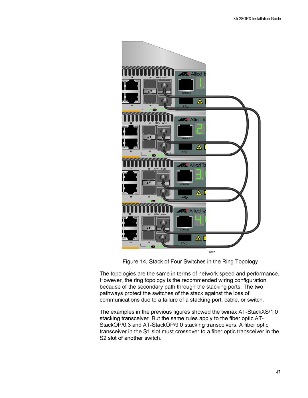 Allied Telesis AT-IX5-28GPX manual Stack of Four Switches in the Ring Topology 