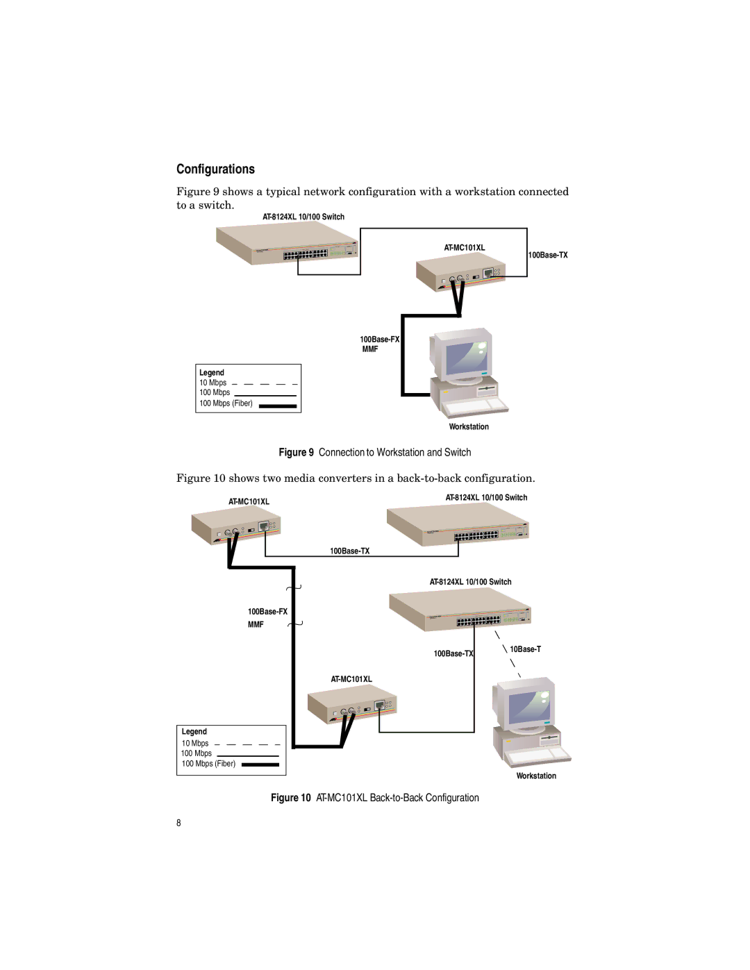 Allied Telesis AT-MC102XL, AT-MC103LH, AT-MC103XL manual Configurations, AT-MC101XL, Mmf 