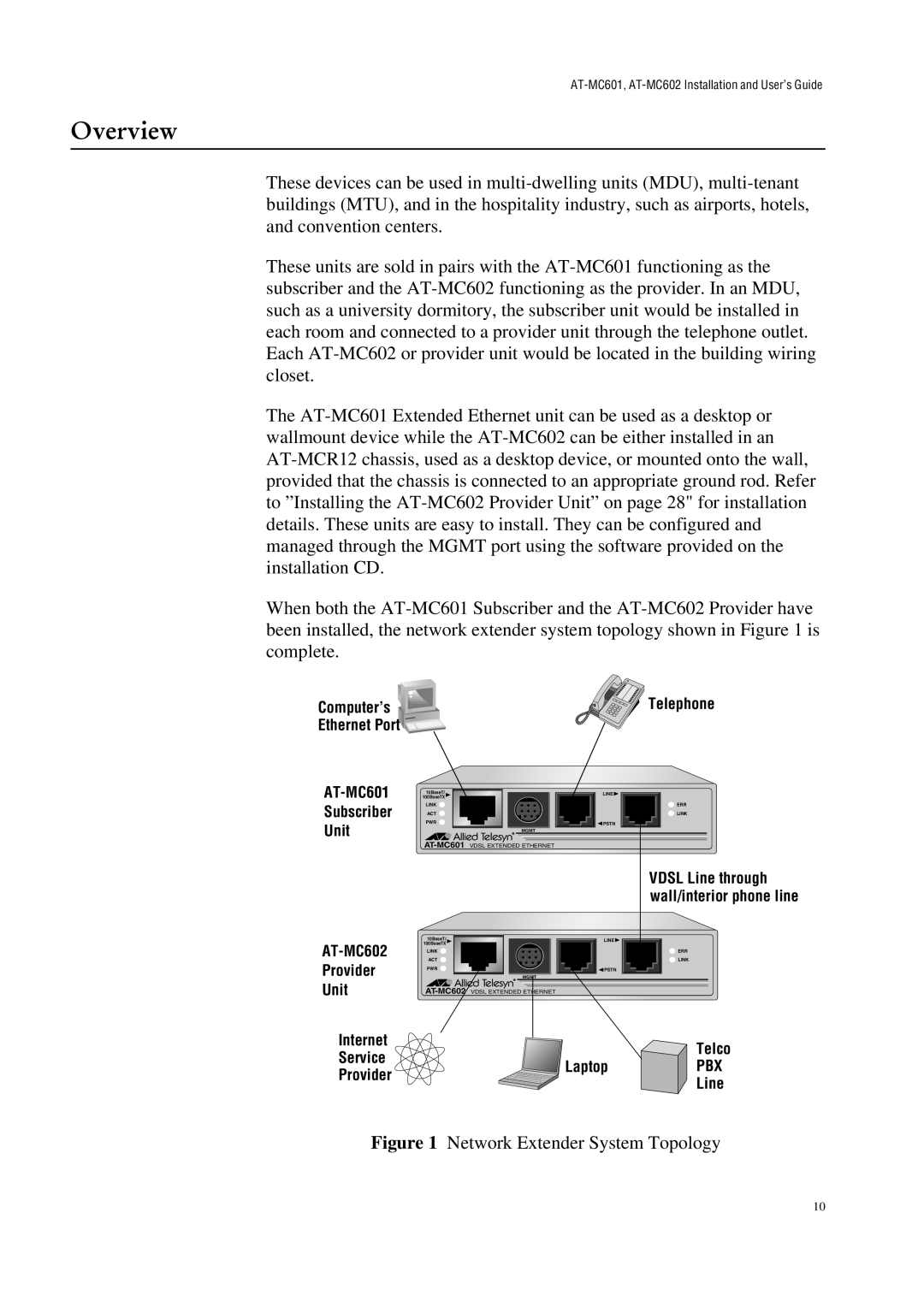 Allied Telesis manual Overview, Ethernet Port AT-MC601 Subscriber Unit AT-MC602 Provider 