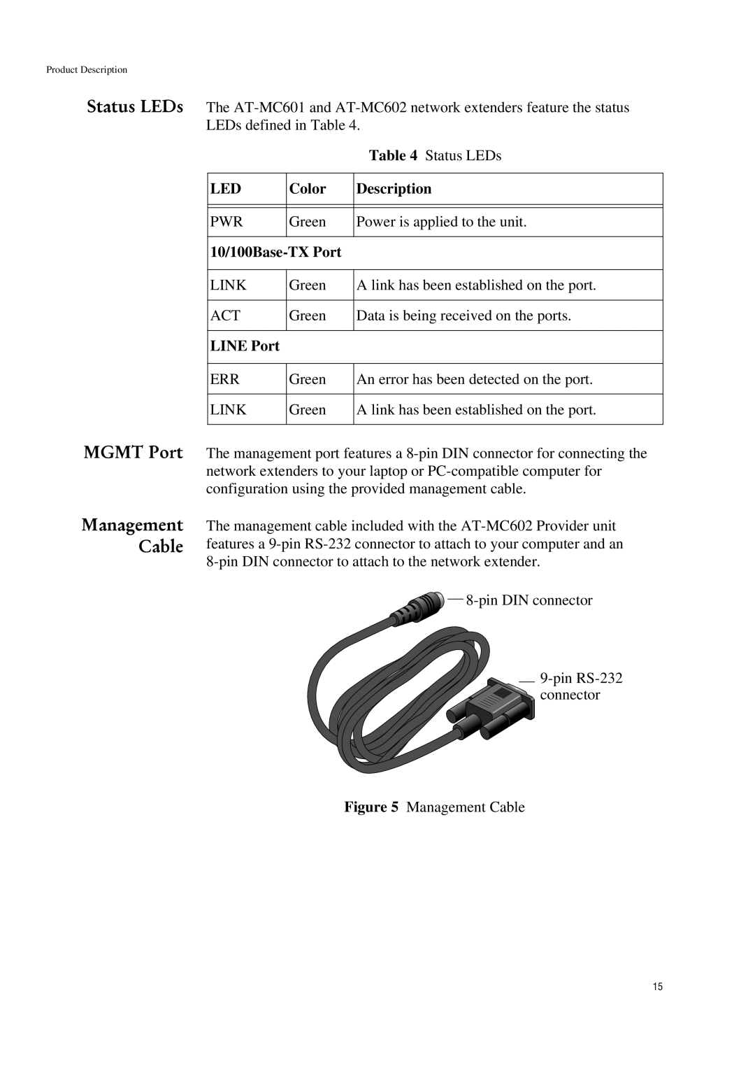 Allied Telesis AT-MC601 manual Management Cable, Color Description, 10/100Base-TX Port, Line Port 