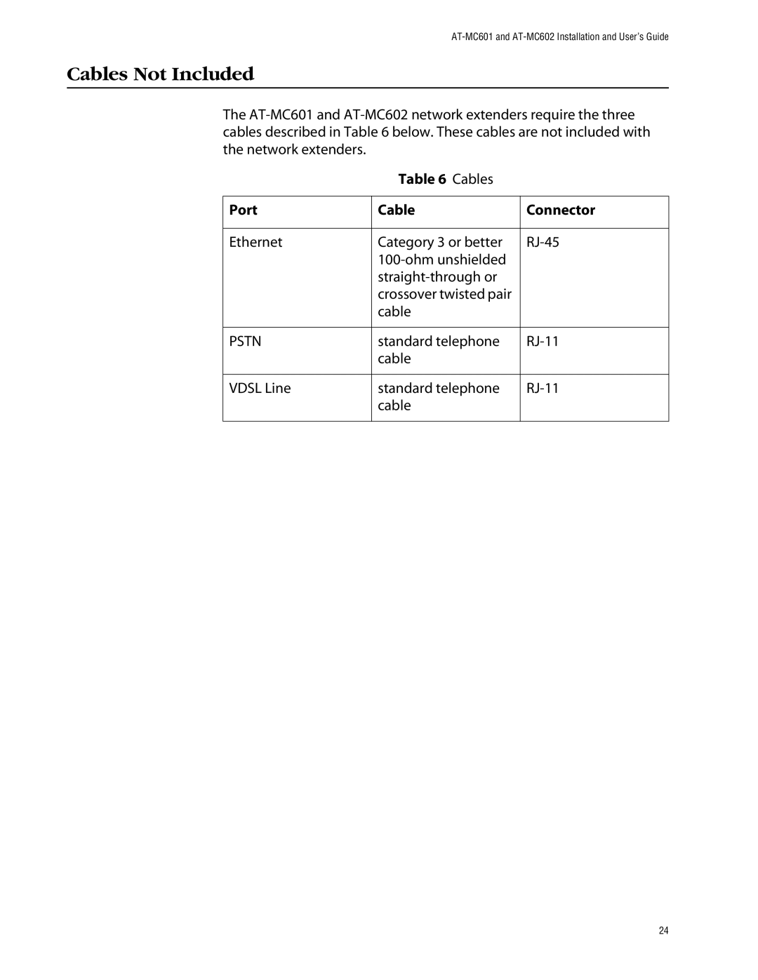 Allied Telesis AT-MC602 manual Cables Not Included, Cables Port Connector 