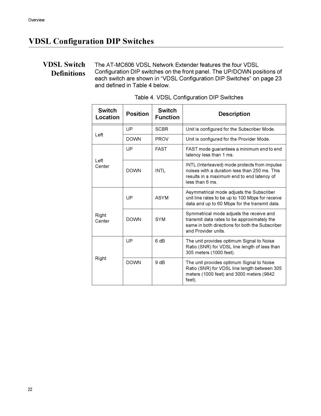 Allied Telesis AT-MC606 manual Vdsl Configuration DIP Switches, Vdsl Switch Definitions 