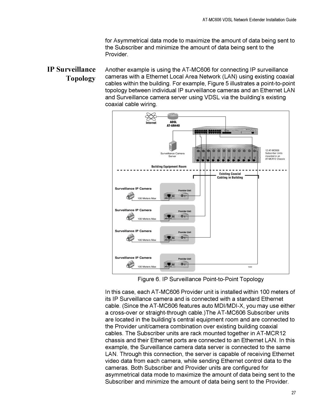 Allied Telesis AT-MC606 manual IP Surveillance Topology 