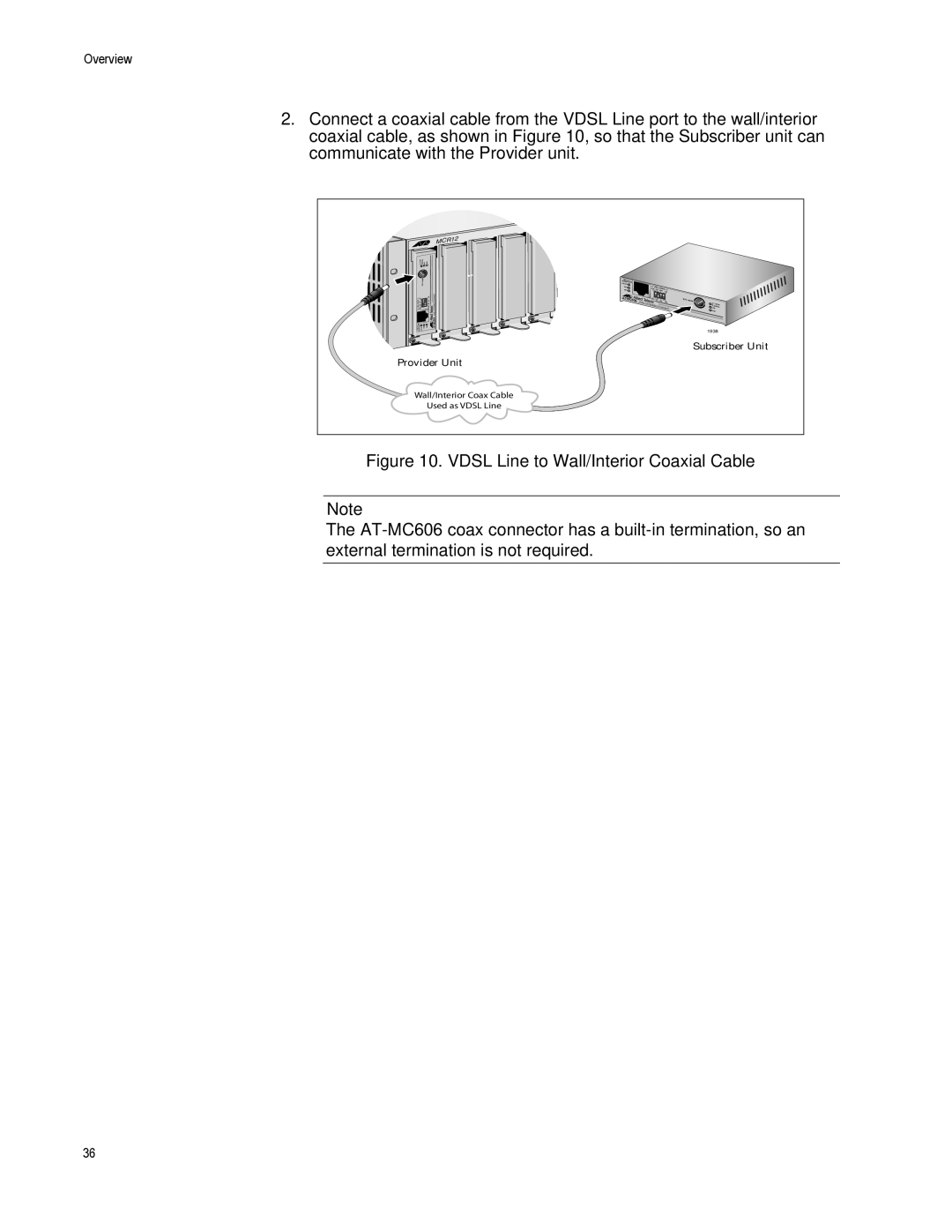 Allied Telesis AT-MC606 manual Subscriber Unit 