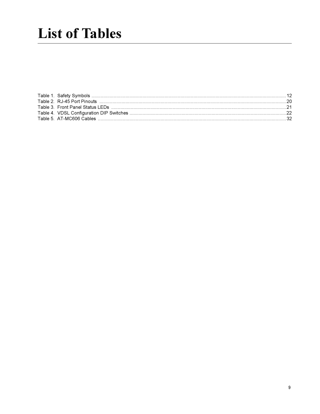 Allied Telesis AT-MC606 manual List of Tables 