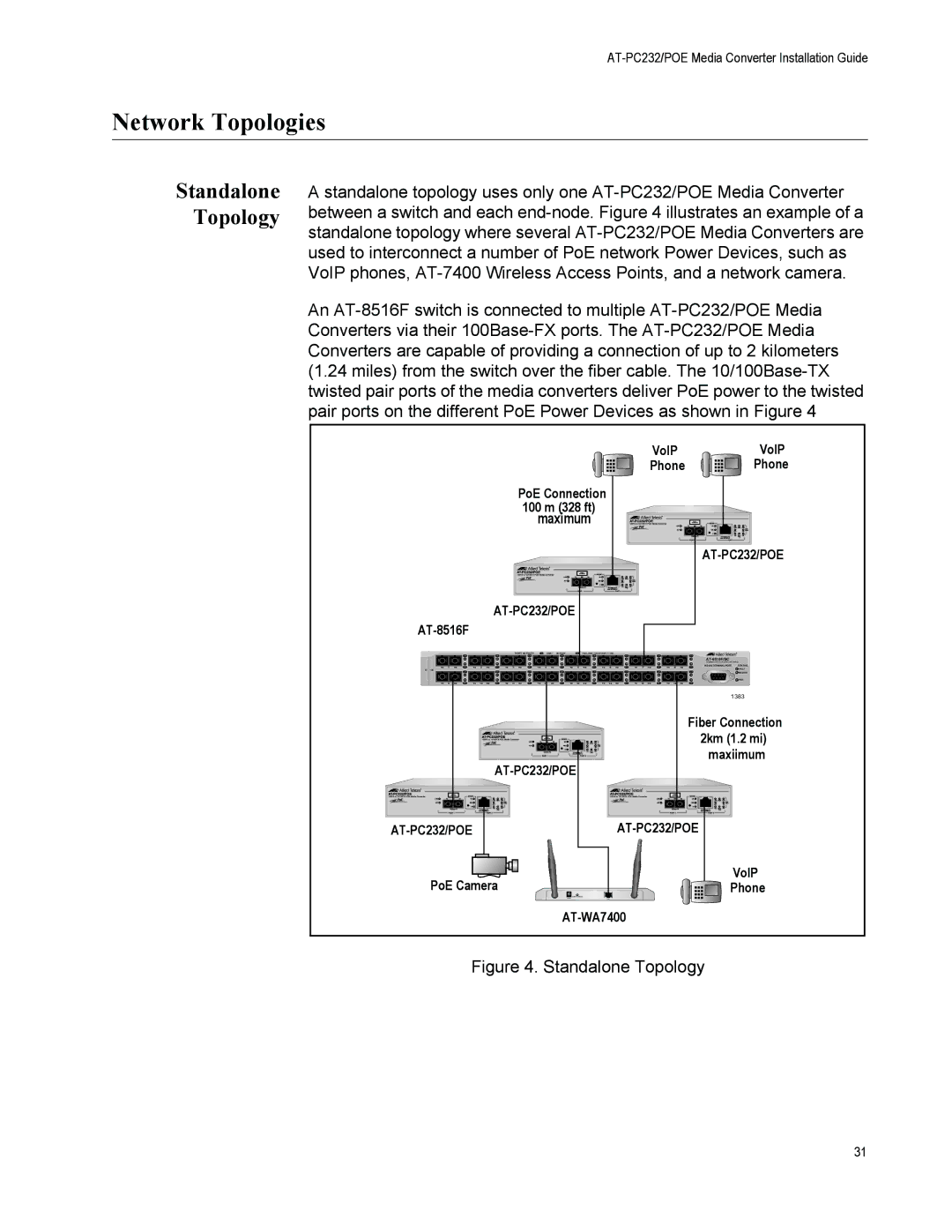 Allied Telesis AT-PC232/POE manual Network Topologies, Standalone Topology 