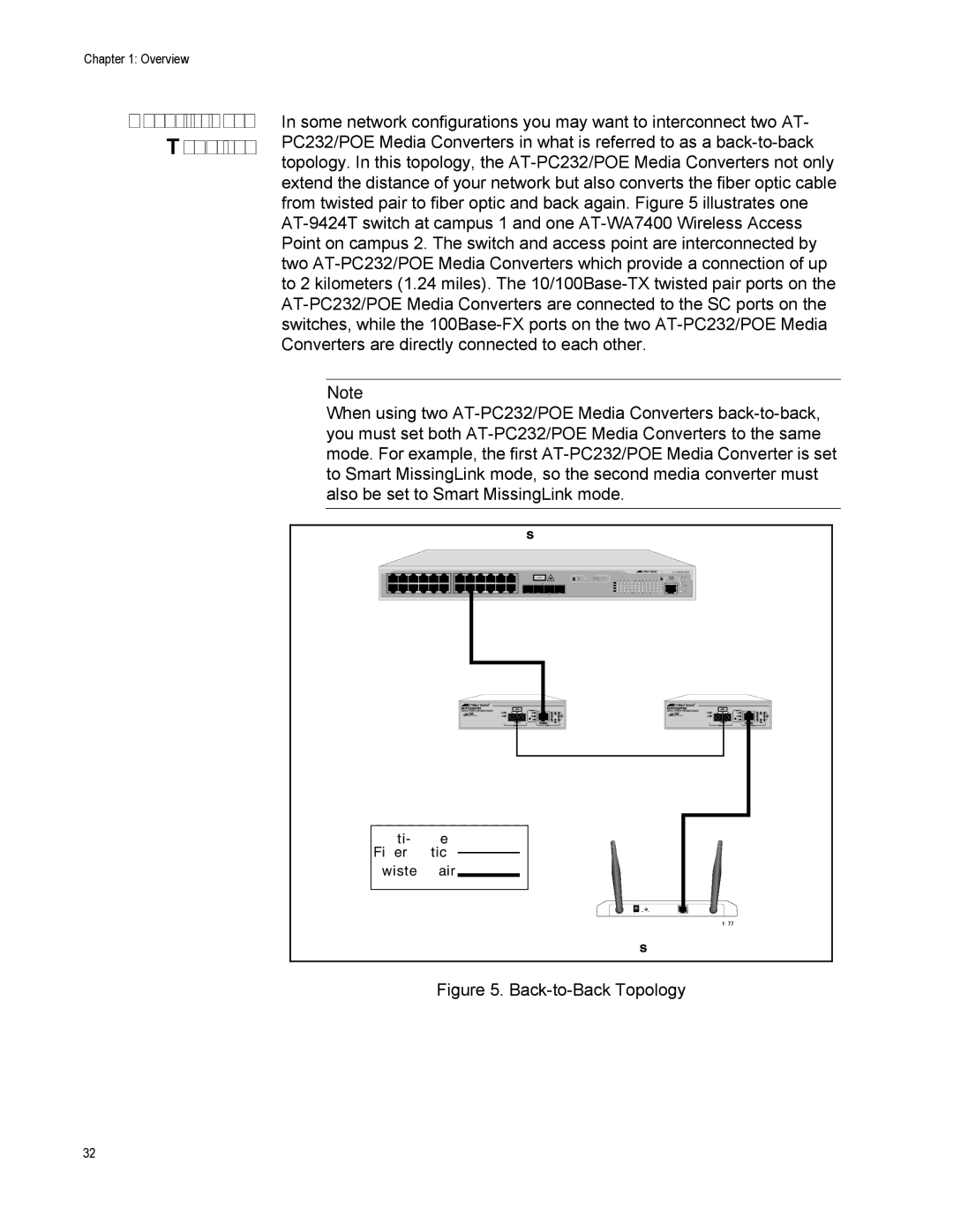 Allied Telesis AT-PC232/POE manual Back-to-Back Topology 