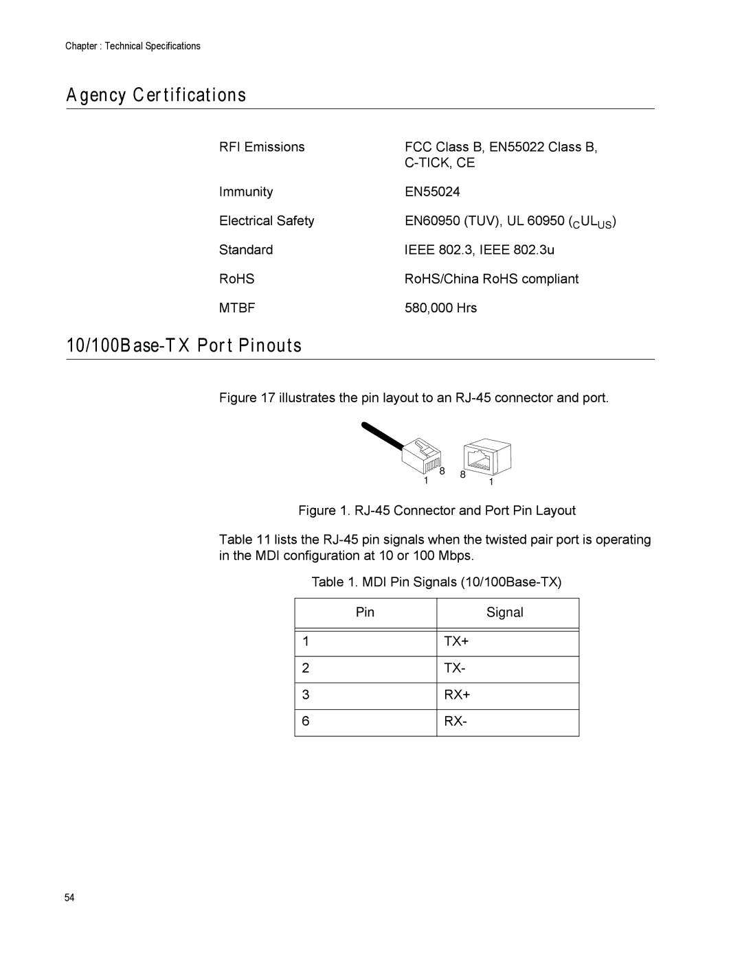 Allied Telesis AT-PC232/POE manual Agency Certifications, 10/100Base-TX Port Pinouts, Pin Signal 