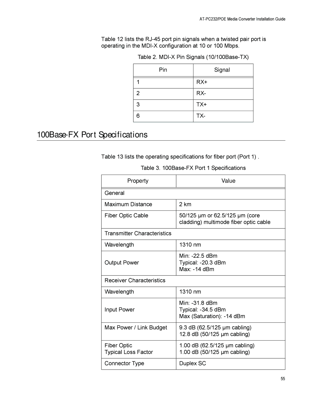 Allied Telesis AT-PC232/POE manual 100Base-FX Port Specifications, Property Value 