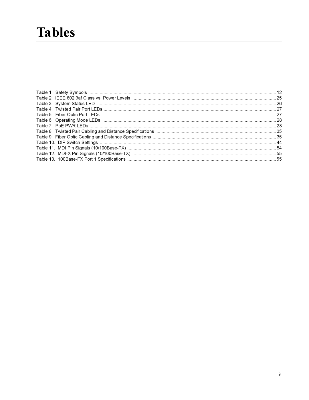 Allied Telesis AT-PC232/POE manual Tables 