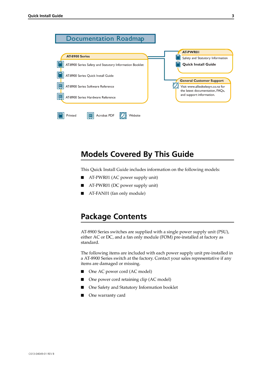 Allied Telesis AT-PWR01 manual Models Covered By This Guide, Package Contents 