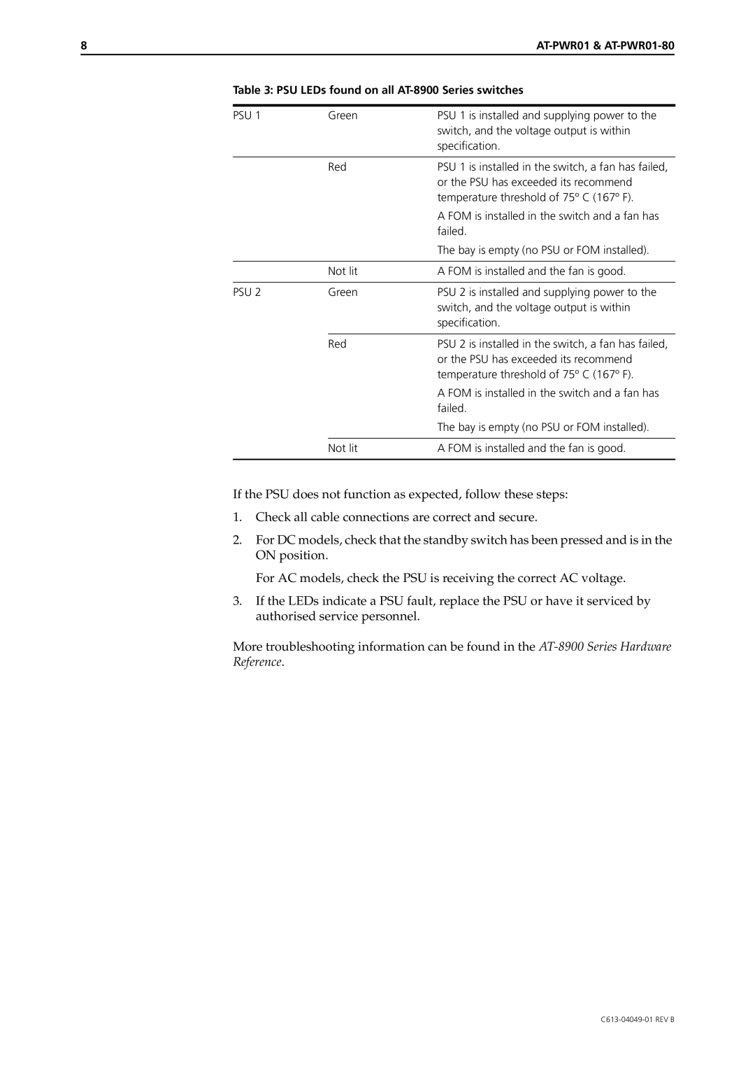 Allied Telesis AT-PWR01 manual Reference 