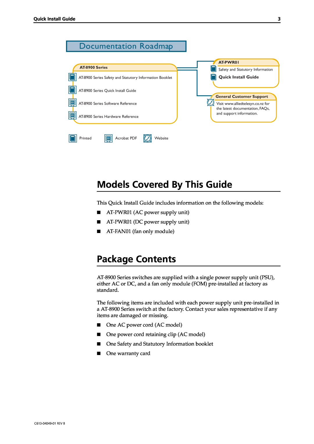 Allied Telesis AT-PWR01 manual Models Covered By This Guide, Package Contents, Documentation Roadmap 