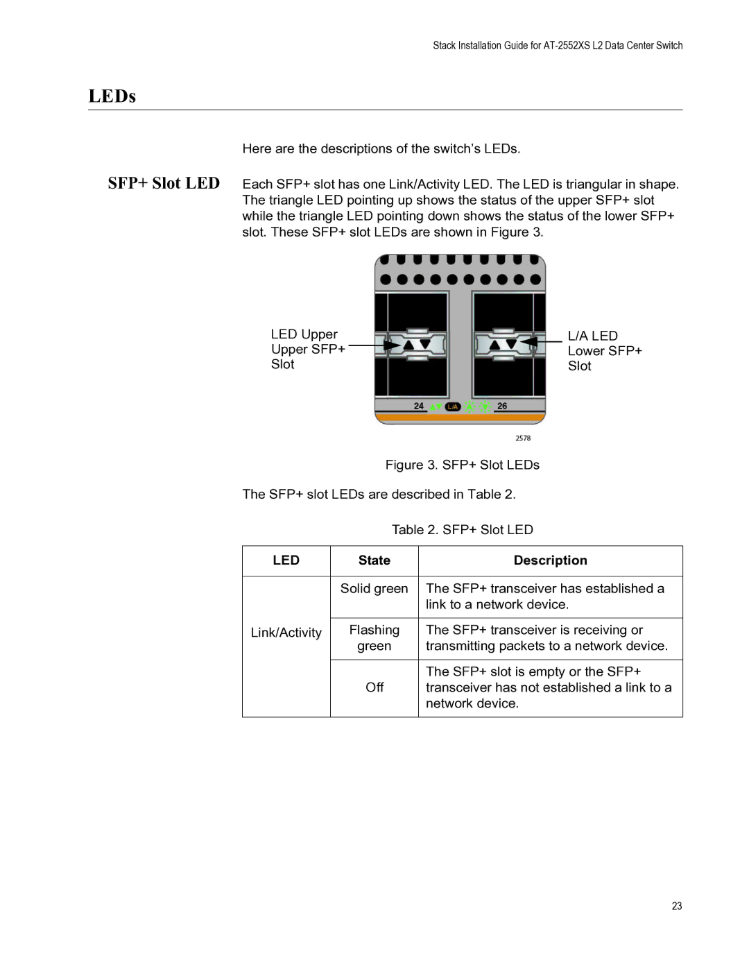 Allied Telesis AT-FAN06, AT-PWR06, AT-DC2552XS manual LEDs, Led 