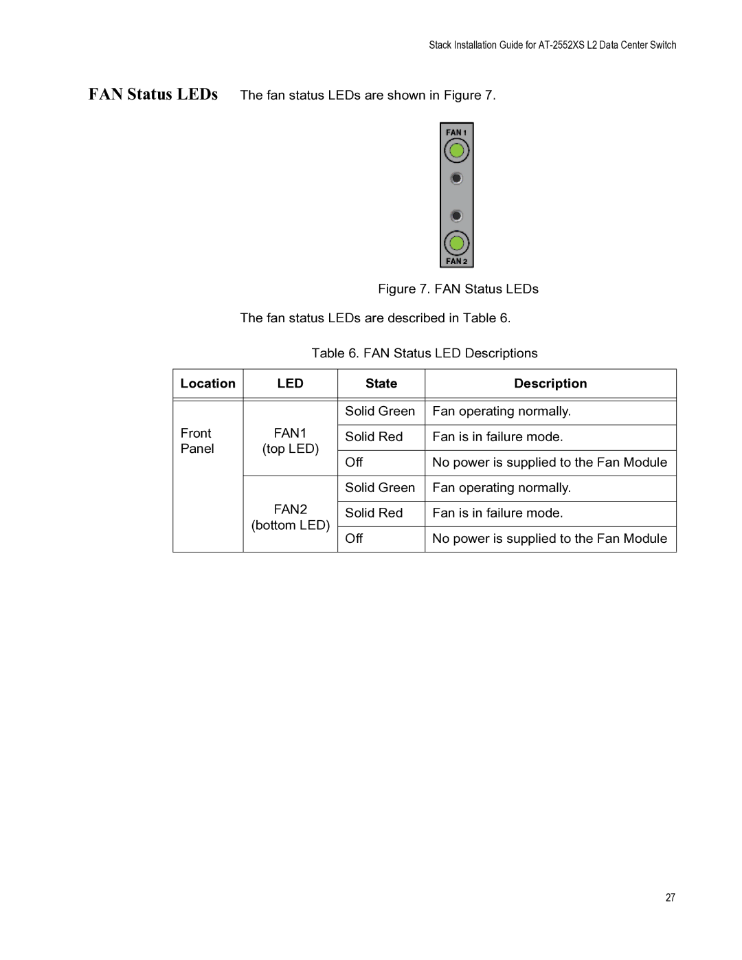 Allied Telesis AT-PWR06, AT-DC2552XS, AT-FAN06 manual FAN1, FAN2 