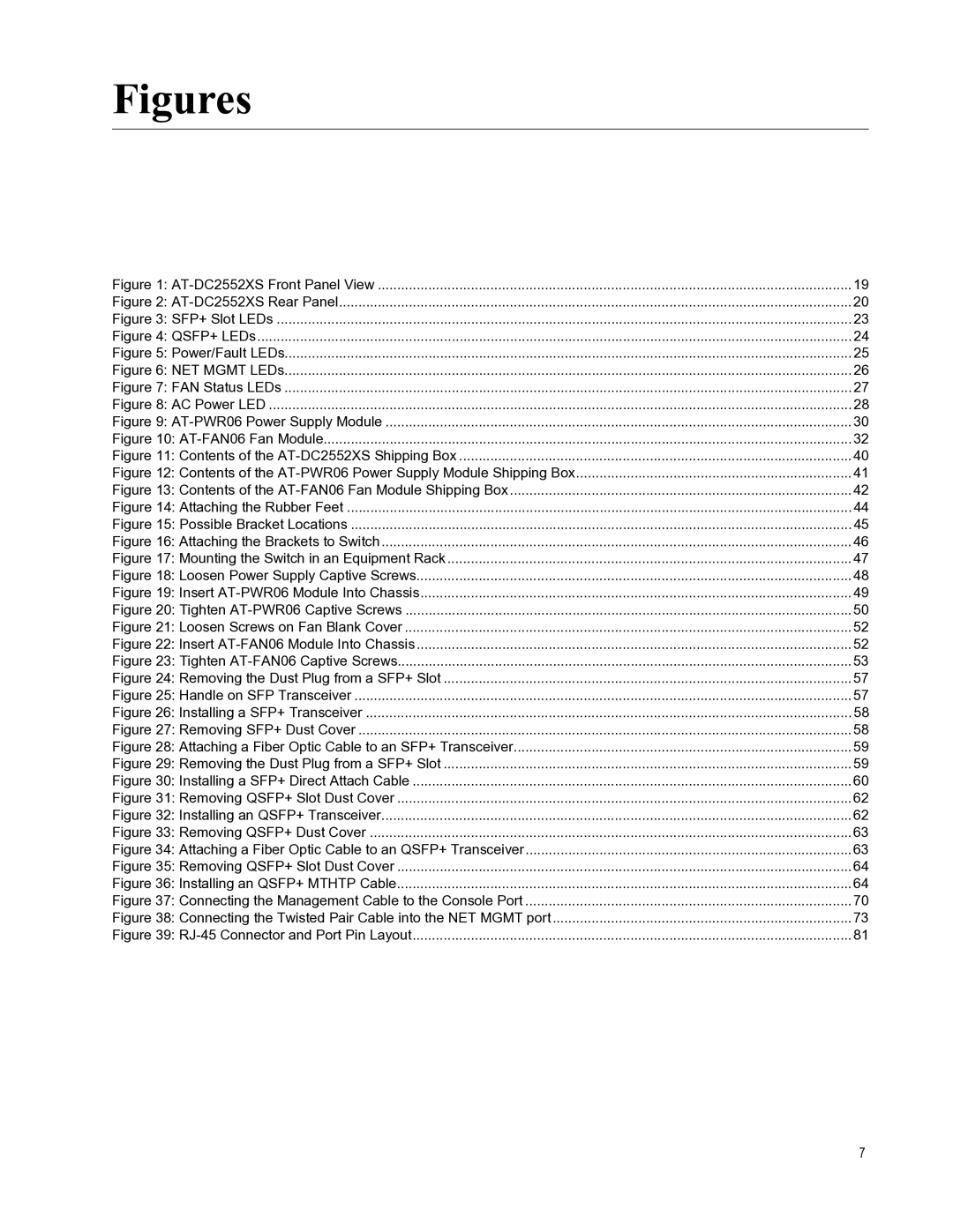 Allied Telesis AT-DC2552XS, AT-PWR06, AT-FAN06 manual Figures 