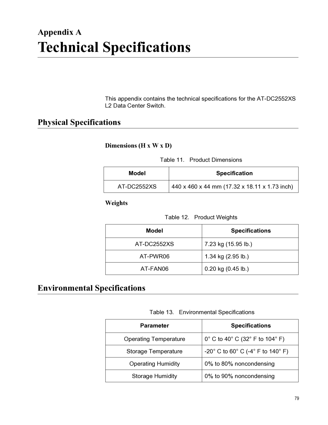 Allied Telesis AT-DC2552XS Technical Specifications, Appendix a, Physical Specifications, Environmental Specifications 