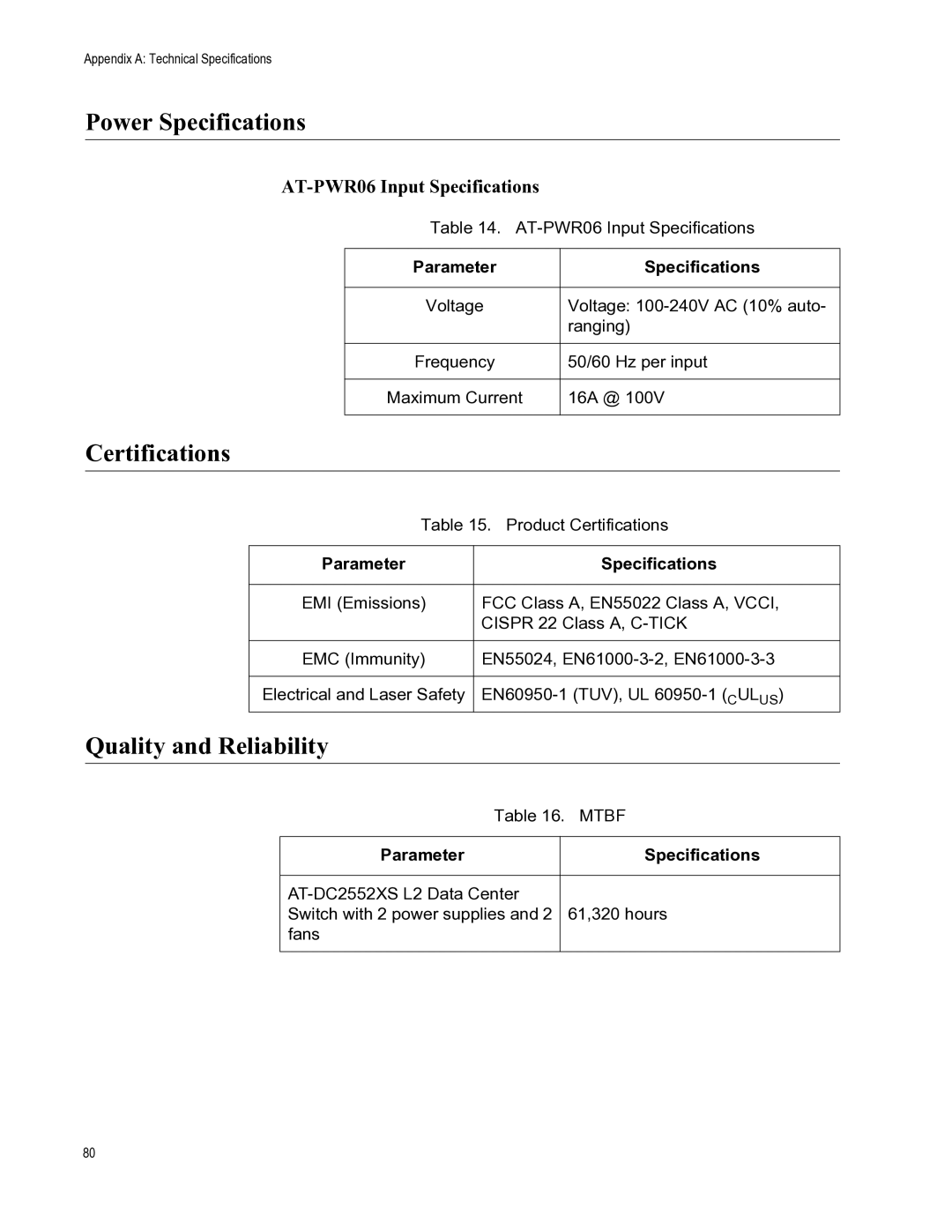 Allied Telesis AT-FAN06, AT-PWR06, AT-DC2552XS manual Power Specifications, Certifications, Quality and Reliability, Mtbf 