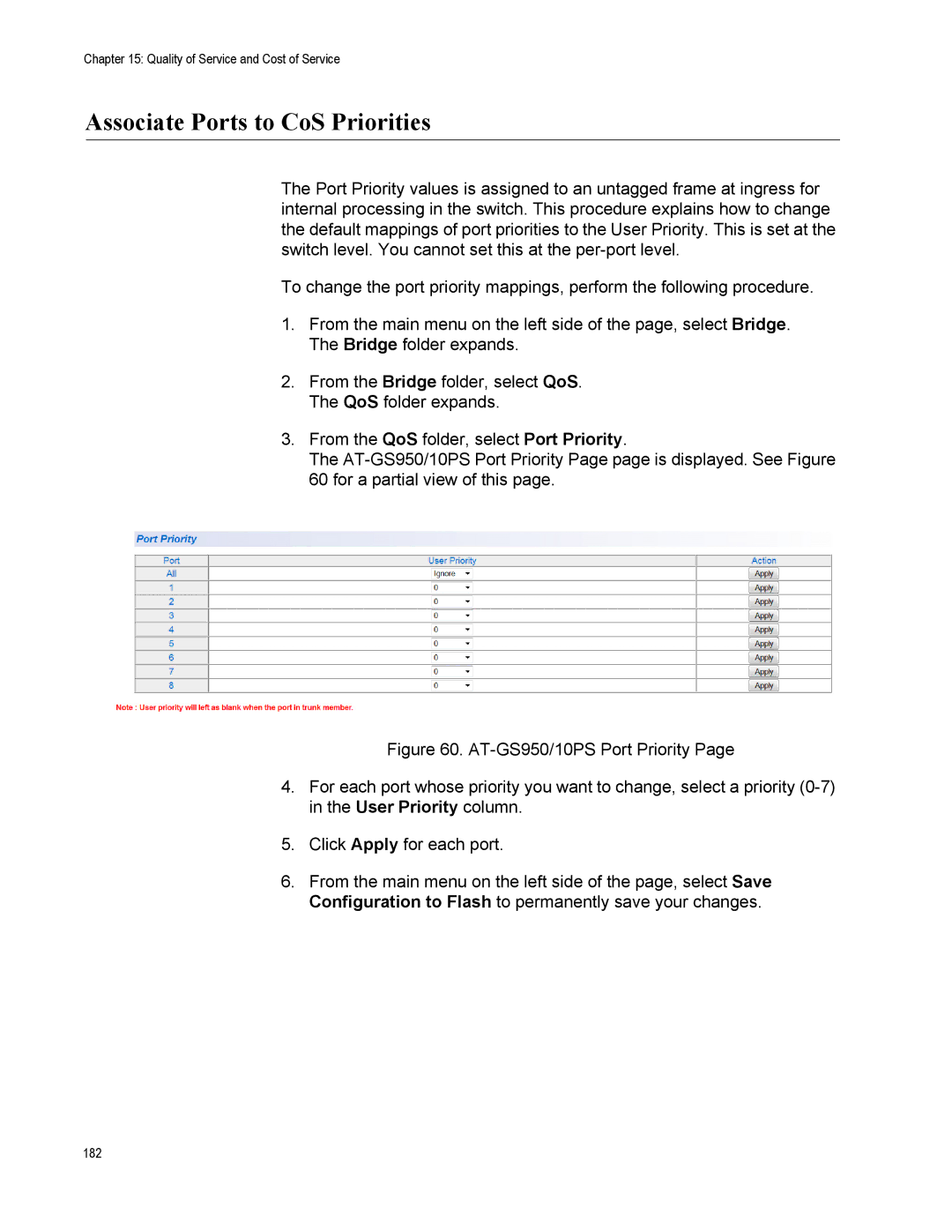 Allied Telesis AT-S110, AT-GS950/10PS manual Associate Ports to CoS Priorities 