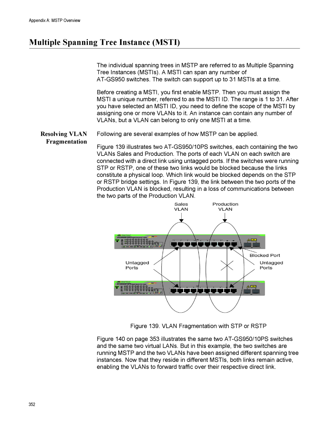 Allied Telesis AT-S110, AT-GS950/10PS manual Multiple Spanning Tree Instance Msti, Vlan Fragmentation with STP or Rstp 