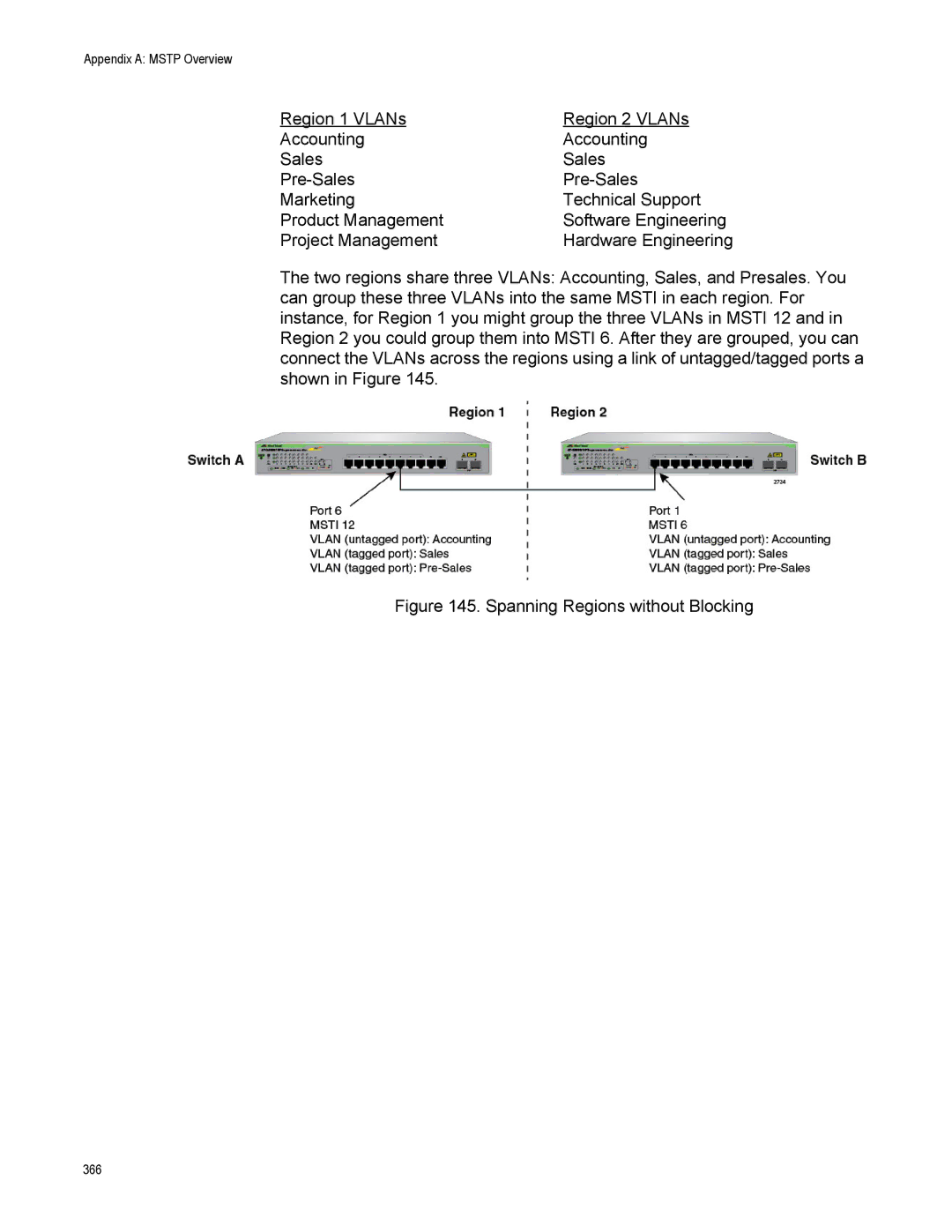 Allied Telesis AT-S110, AT-GS950/10PS manual Spanning Regions without Blocking 