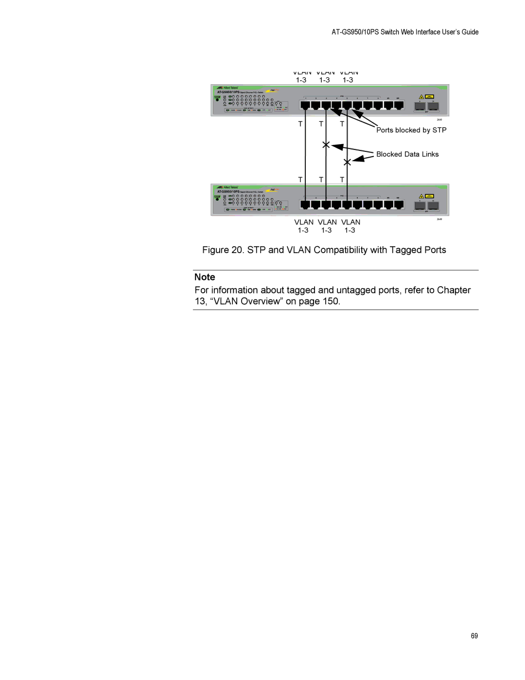 Allied Telesis AT-S110 manual AT-GS950/10PS Switch Web Interface User’s Guide 