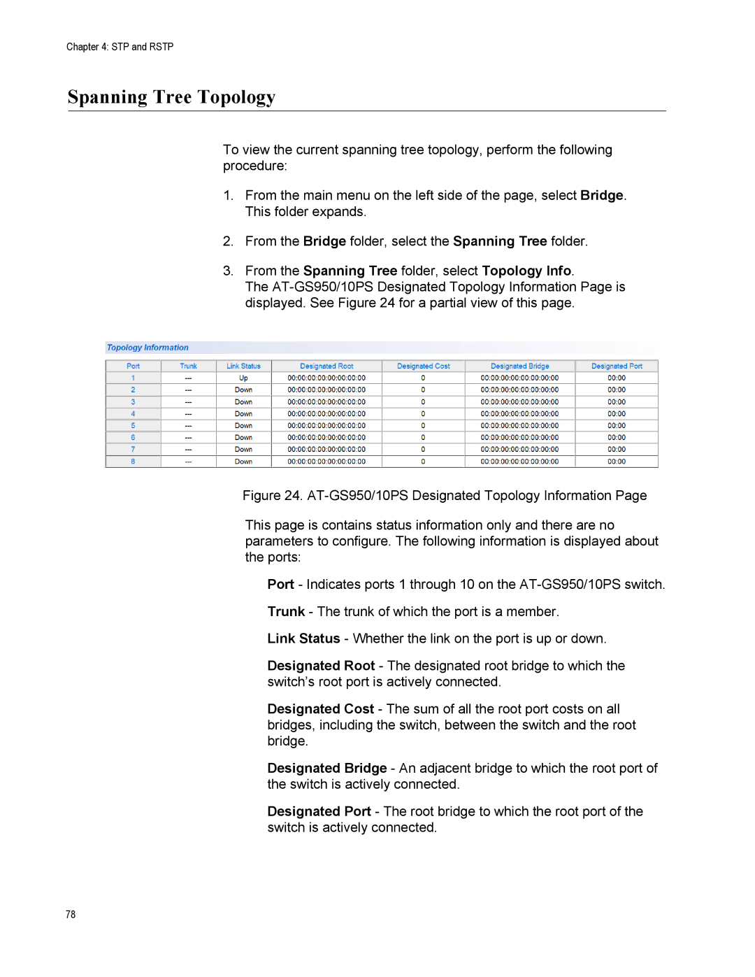 Allied Telesis AT-S110, AT-GS950/10PS manual Spanning Tree Topology, From the Spanning Tree folder, select Topology Info 