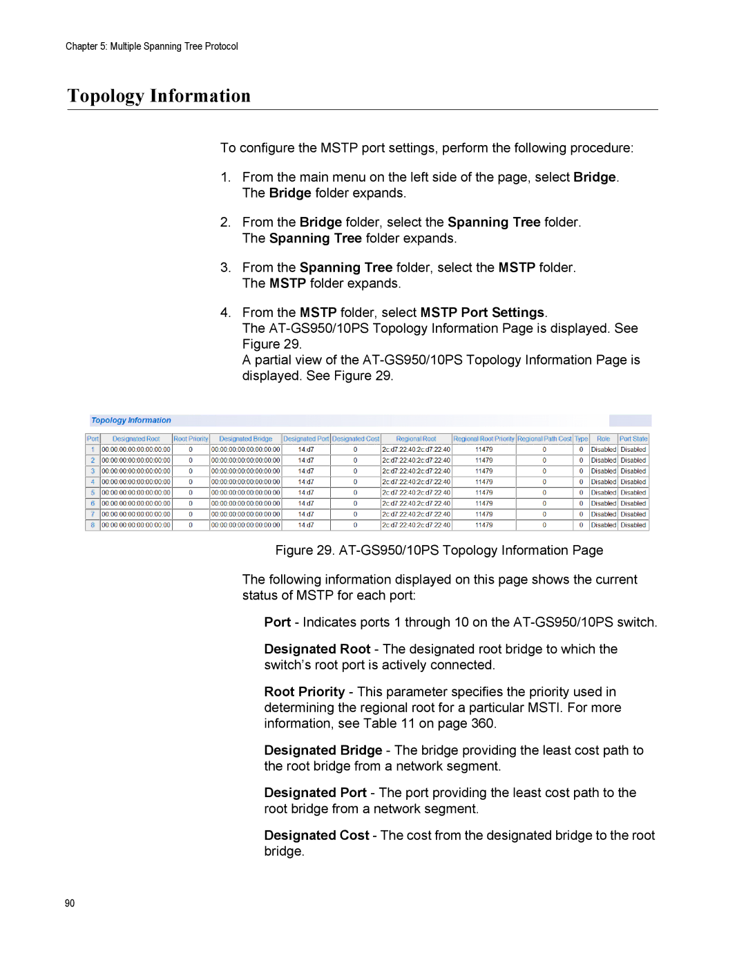 Allied Telesis AT-S110, AT-GS950/10PS manual Topology Information 