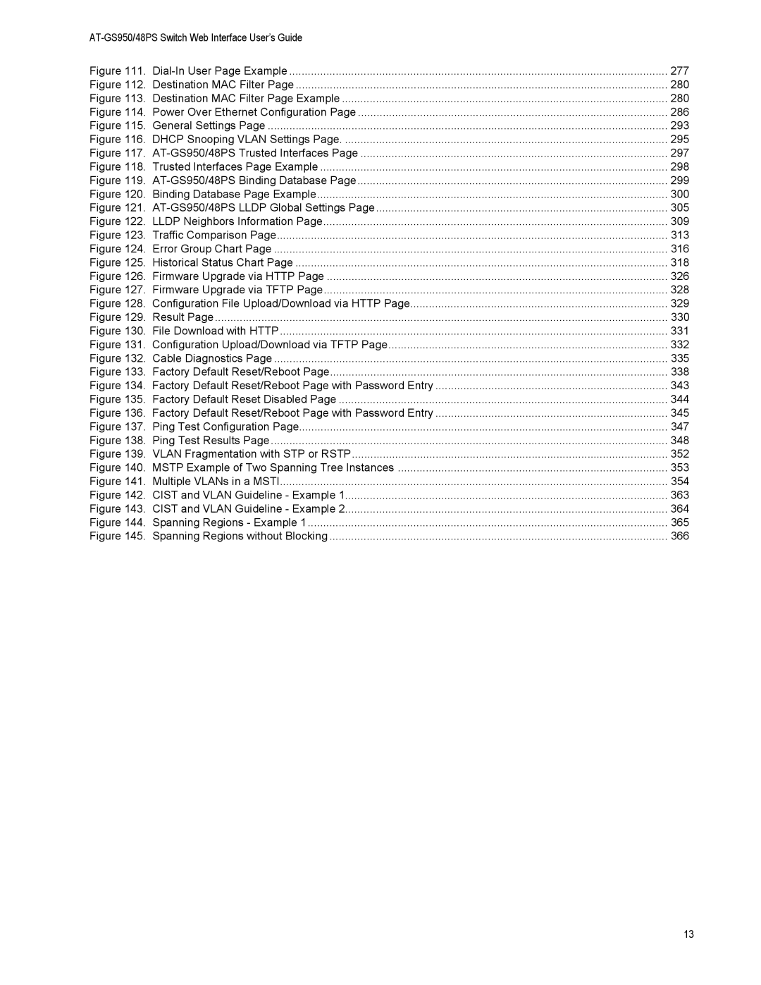 Allied Telesis AT-GS950/48PS, AT-S111 manual Dhcp Snooping Vlan Settings 295 