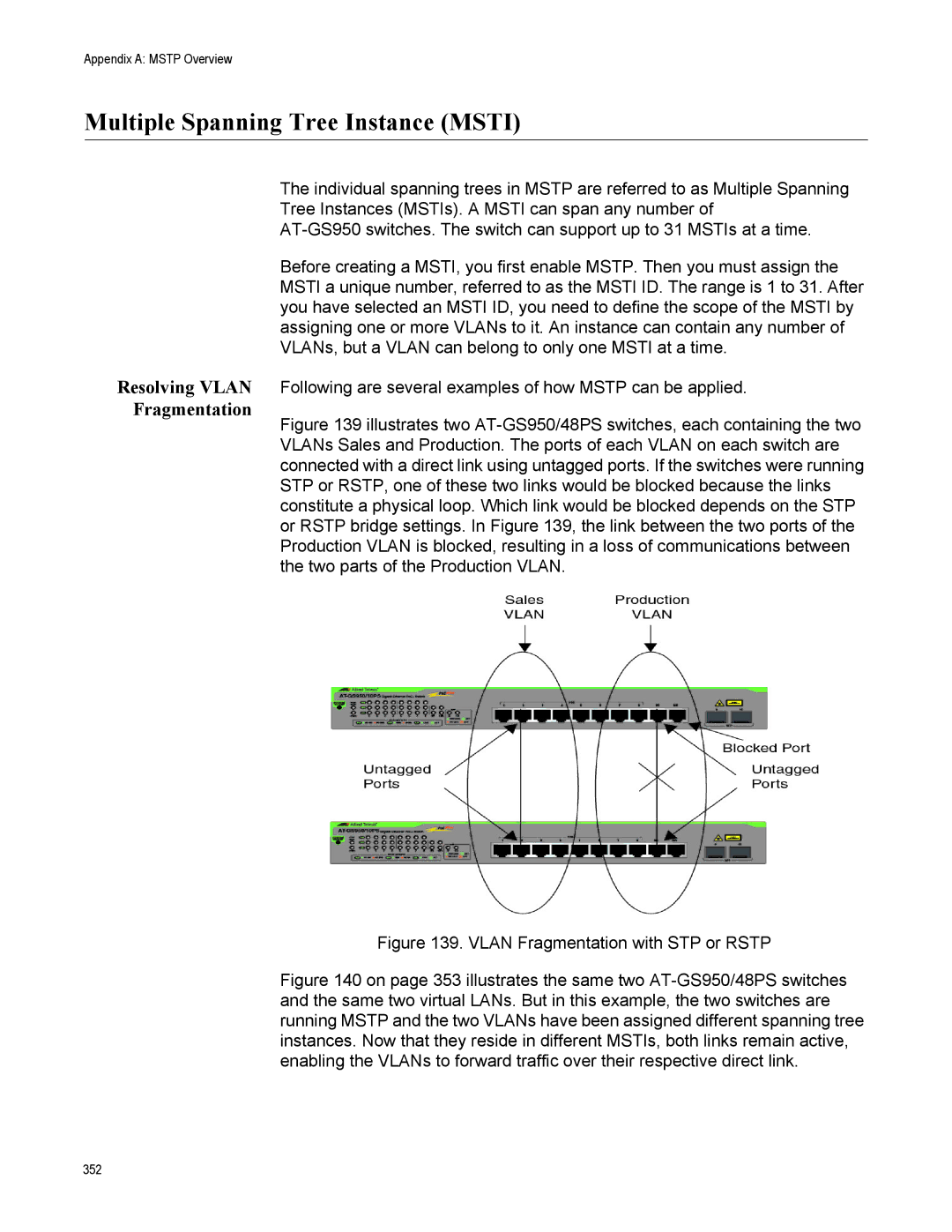 Allied Telesis AT-S111, AT-GS950/48PS manual Multiple Spanning Tree Instance Msti, Vlan Fragmentation with STP or Rstp 