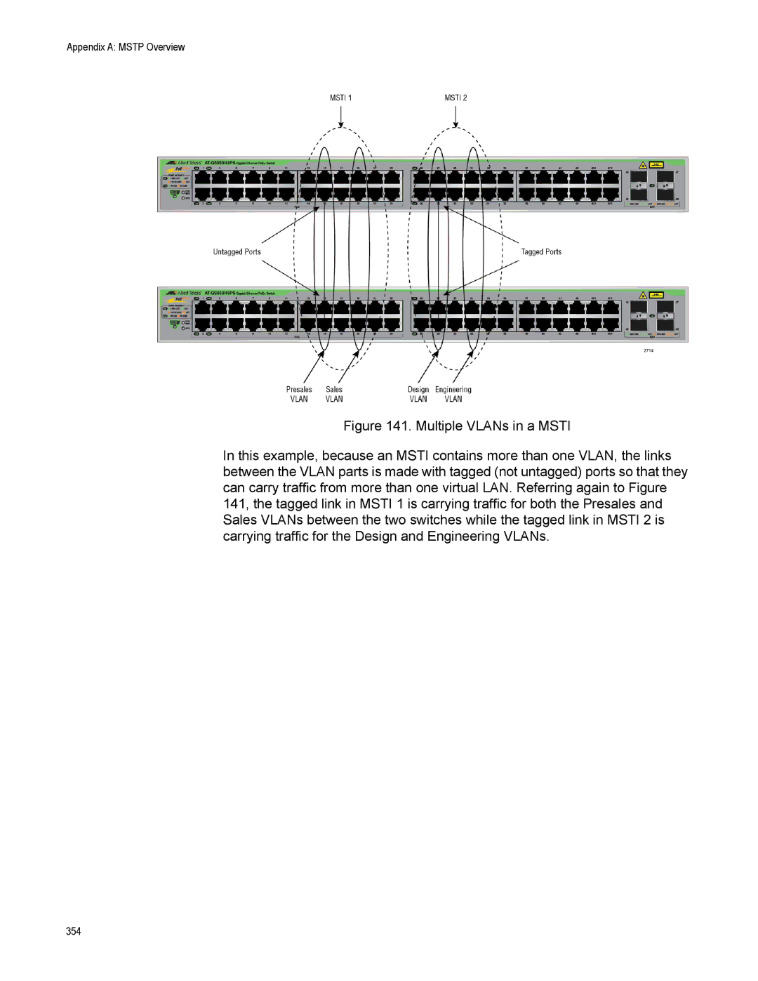 Allied Telesis AT-S111, AT-GS950/48PS manual 354 