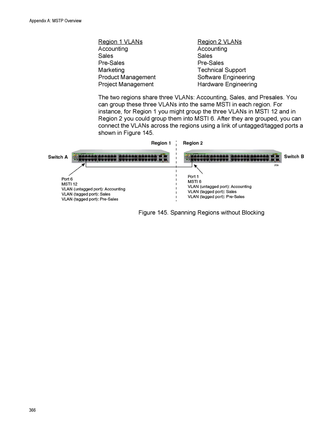 Allied Telesis AT-S111, AT-GS950/48PS manual Spanning Regions without Blocking 