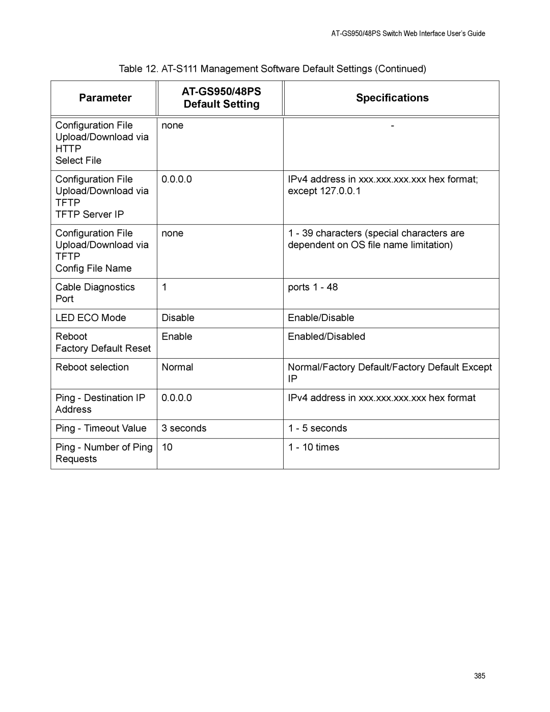 Allied Telesis AT-GS950/48PS, AT-S111 manual Configuration File None Upload/Download via 