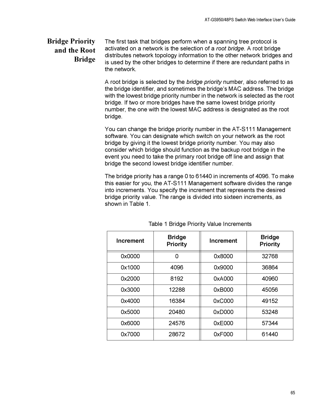 Allied Telesis AT-GS950/48PS, AT-S111 manual Bridge Priority Root, Increment Bridge Priority 