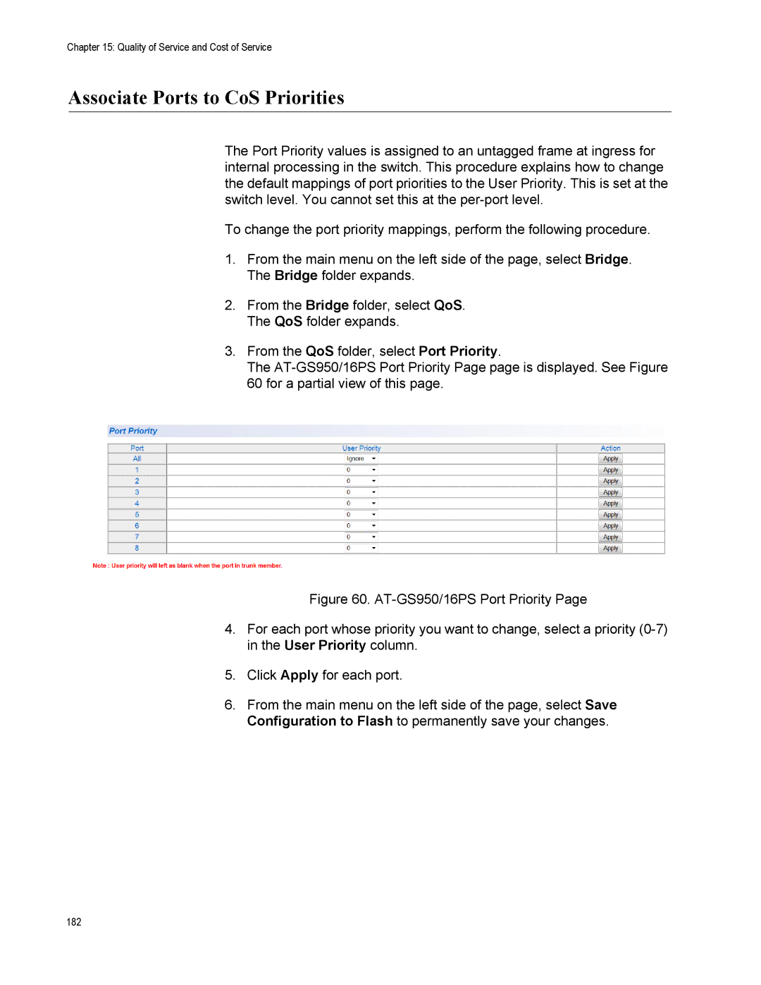 Allied Telesis AT-S112, AT-GS950/16PS manual Associate Ports to CoS Priorities 