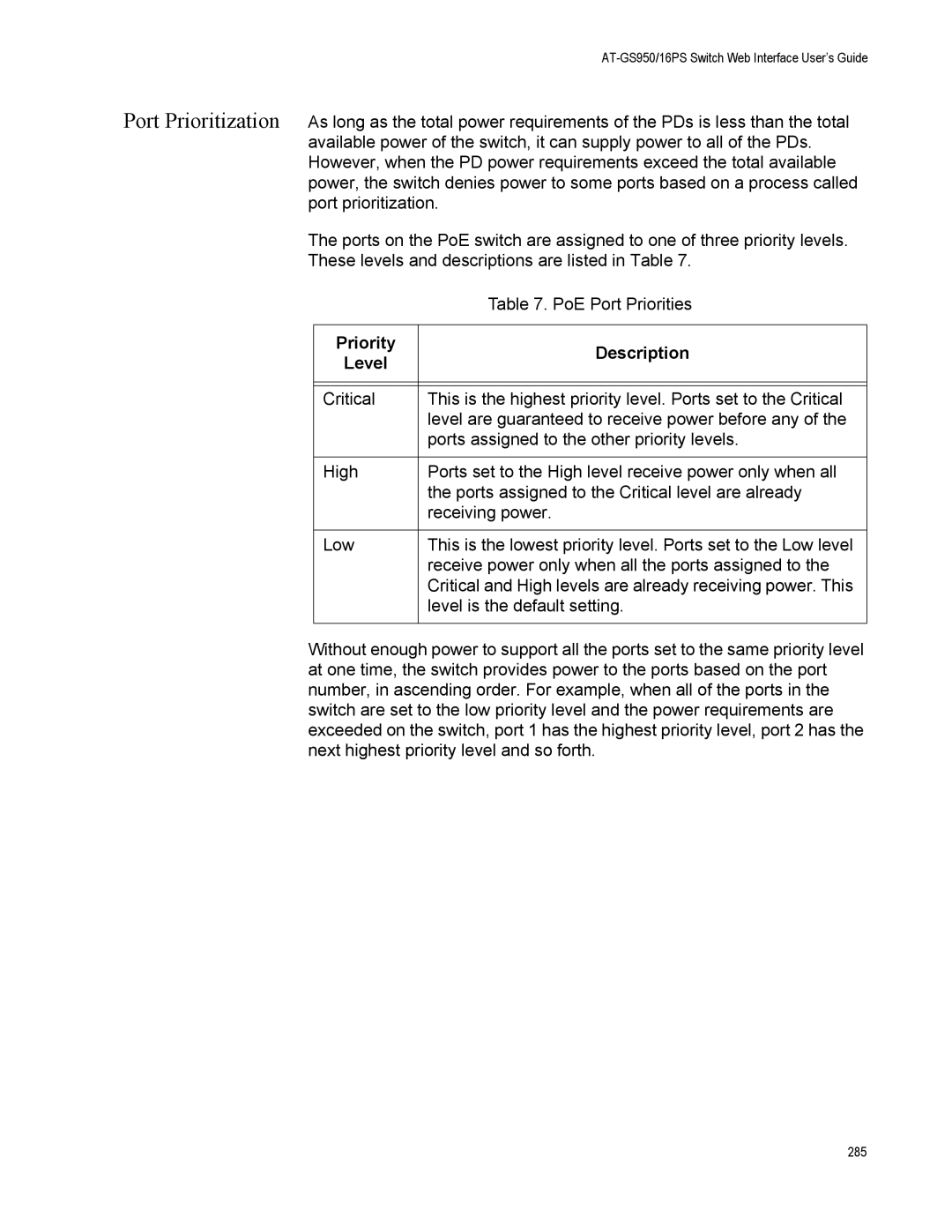 Allied Telesis AT-GS950/16PS, AT-S112 manual Priority Description 